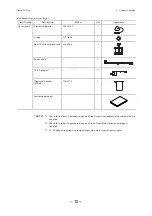 Preview for 11 page of Toa TTT-710 Instruction Manual