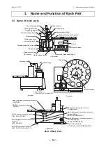 Preview for 15 page of Toa TTT-710 Instruction Manual