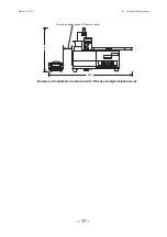 Preview for 18 page of Toa TTT-710 Instruction Manual