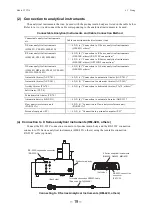 Preview for 20 page of Toa TTT-710 Instruction Manual