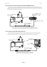 Preview for 22 page of Toa TTT-710 Instruction Manual