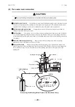 Preview for 27 page of Toa TTT-710 Instruction Manual