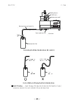 Preview for 29 page of Toa TTT-710 Instruction Manual