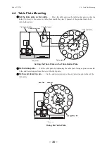 Preview for 31 page of Toa TTT-710 Instruction Manual