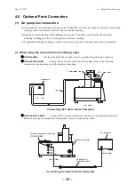 Preview for 36 page of Toa TTT-710 Instruction Manual