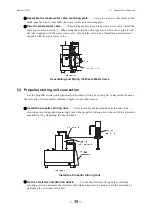 Preview for 40 page of Toa TTT-710 Instruction Manual