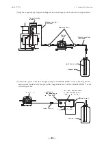 Preview for 44 page of Toa TTT-710 Instruction Manual