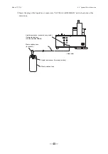 Preview for 46 page of Toa TTT-710 Instruction Manual