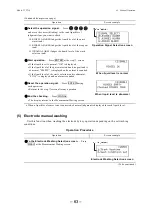 Preview for 64 page of Toa TTT-710 Instruction Manual