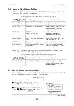 Preview for 66 page of Toa TTT-710 Instruction Manual