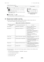 Preview for 67 page of Toa TTT-710 Instruction Manual