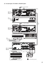 Preview for 17 page of Toa VX-3150DS Operating Instructions Manual