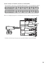 Preview for 19 page of Toa VX-3150DS Operating Instructions Manual