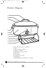 Preview for 5 page of Toastmaster TMRST18ACAN Use And Care Manual