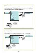 Preview for 16 page of tobeone REDON RX9000 Series User Manual