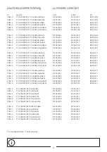 Preview for 2 page of TOBIAS GRAU XA40-0 Mounting Instructions