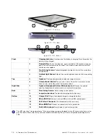 Preview for 14 page of Tobii Dynavox T10+ User Manual