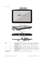 Preview for 15 page of Tobii Dynavox T10+ User Manual