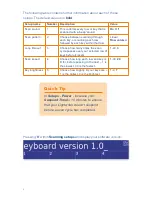 Preview for 6 page of Toby Churchill Lightwriter SL40 Connect User Manual