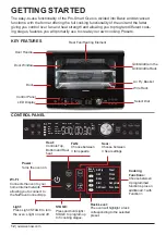 Preview for 12 page of Todd English PRO-SMART 20901 Owner'S Manual