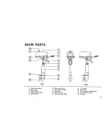 Preview for 5 page of TOHATSU 2 Stroke 5BS Owner'S Handbook Manual