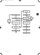 Preview for 33 page of TOHATSU MD 70-90C2 Service Manual