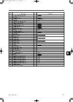 Preview for 177 page of TOHATSU MD 70-90C2 Service Manual