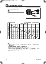 Preview for 270 page of TOHATSU MD 70-90C2 Service Manual