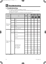 Preview for 278 page of TOHATSU MD 70-90C2 Service Manual