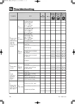 Preview for 284 page of TOHATSU MD 70-90C2 Service Manual