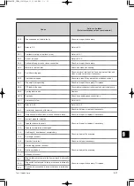 Preview for 287 page of TOHATSU MD 70-90C2 Service Manual