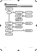 Preview for 296 page of TOHATSU MD 70-90C2 Service Manual