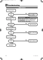 Preview for 304 page of TOHATSU MD 70-90C2 Service Manual