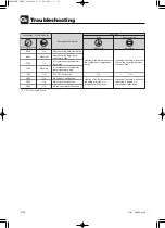 Preview for 318 page of TOHATSU MD 70-90C2 Service Manual