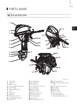 Preview for 15 page of TOHATSU MFS 15E EF Owner'S Manual