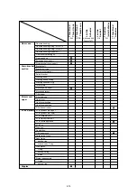 Preview for 27 page of TOHATSU TLDI 40 Service Manual