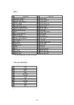 Preview for 107 page of TOHATSU TLDI 40 Service Manual