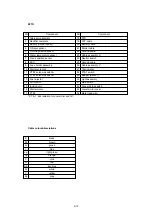 Preview for 108 page of TOHATSU TLDI 40 Service Manual