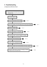 Preview for 133 page of TOHATSU TLDI 40 Service Manual