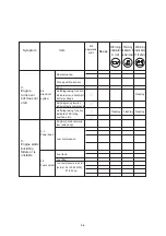 Preview for 151 page of TOHATSU TLDI 40 Service Manual