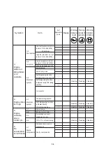 Preview for 153 page of TOHATSU TLDI 40 Service Manual