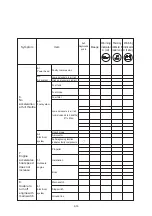 Preview for 155 page of TOHATSU TLDI 40 Service Manual