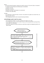 Preview for 160 page of TOHATSU TLDI 40 Service Manual