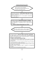 Preview for 161 page of TOHATSU TLDI 40 Service Manual