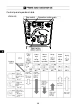 Preview for 63 page of TOHATSU VF53AS Owner'S Manual