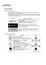 Preview for 6 page of TOHMEI ANTI ROLLING GYRO ARG175T Operation Instructions Manual