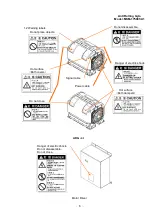 Preview for 7 page of TOHMEI ANTI ROLLING GYRO ARG175T Operation Instructions Manual