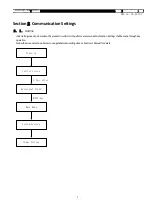 Preview for 5 page of Toho Electronics TRM-00J Operation Manual