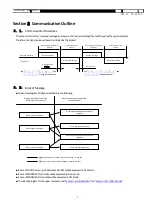 Preview for 7 page of Toho Electronics TRM-00J Operation Manual