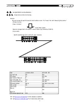 Preview for 14 page of Toho Electronics TRM-00J Operation Manual